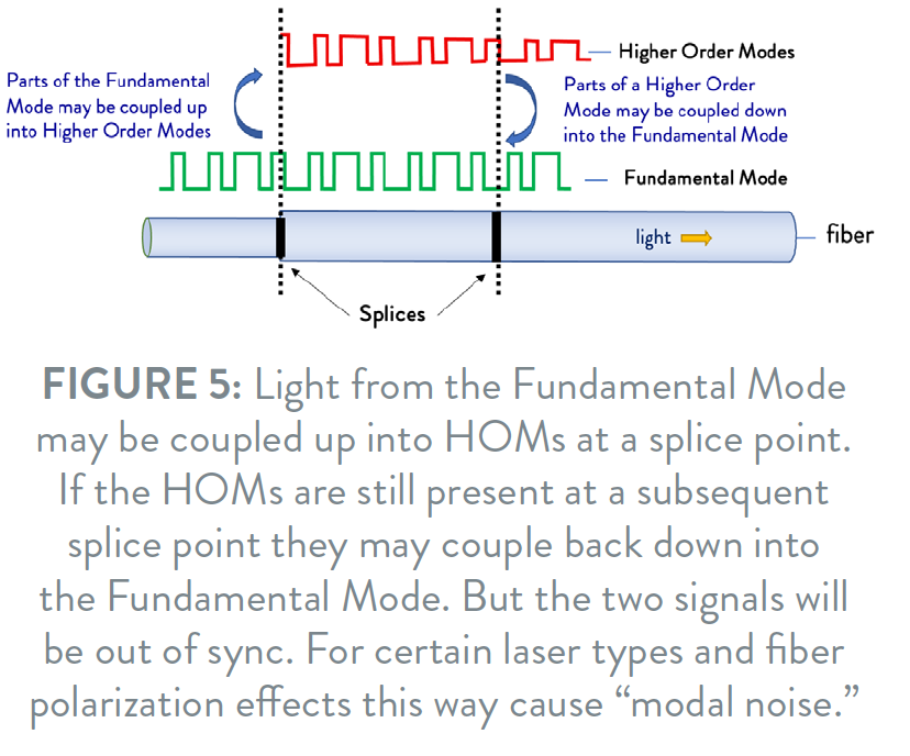 How To Find The Cut Off Wavelength From A Graph Antimzaer